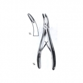 Bone Rongeurs Bone Cutting Forceps